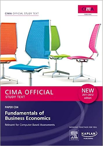 2024 CIMAPRA19-F03-1 Exam Quiz - CIMAPRA19-F03-1 Pdf Dumps, Test F3 Financial Strategy Free