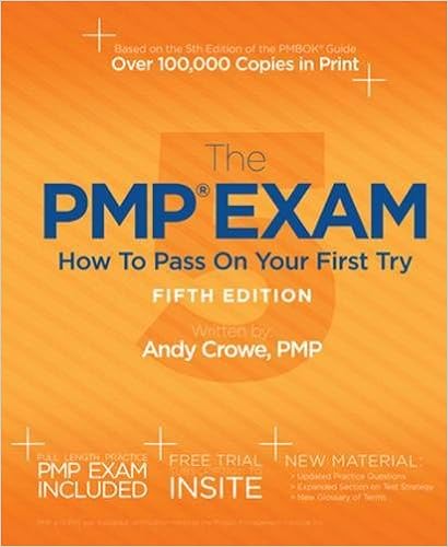 2024 Reliable CAPM Dumps Book | CAPM Certification Questions