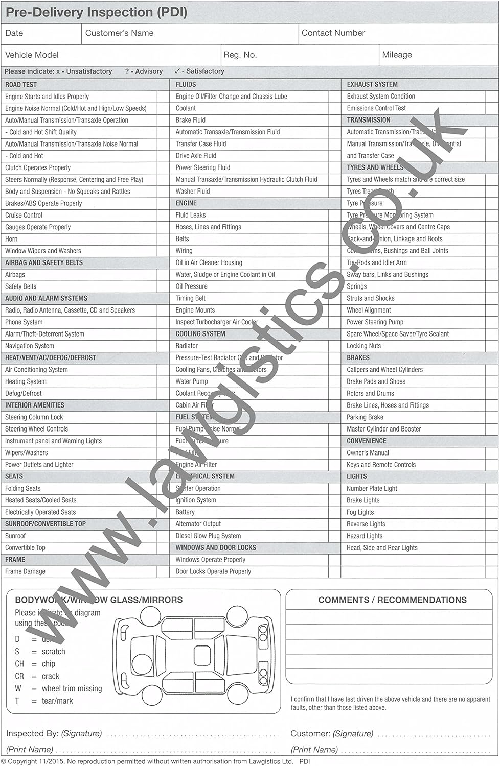 2024 Reliable PDI Practice Questions | PDI Popular Exams