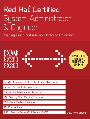 EX200 Practice Test Engine - EX200 Dumps PDF, Valid EX200 Test Voucher