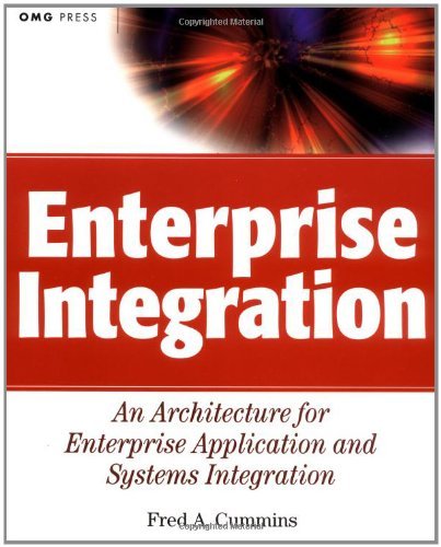 Interactive Integration-Architect EBook, Integration-Architect Reliable Exam Tutorial | Simulation Integration-Architect Questions