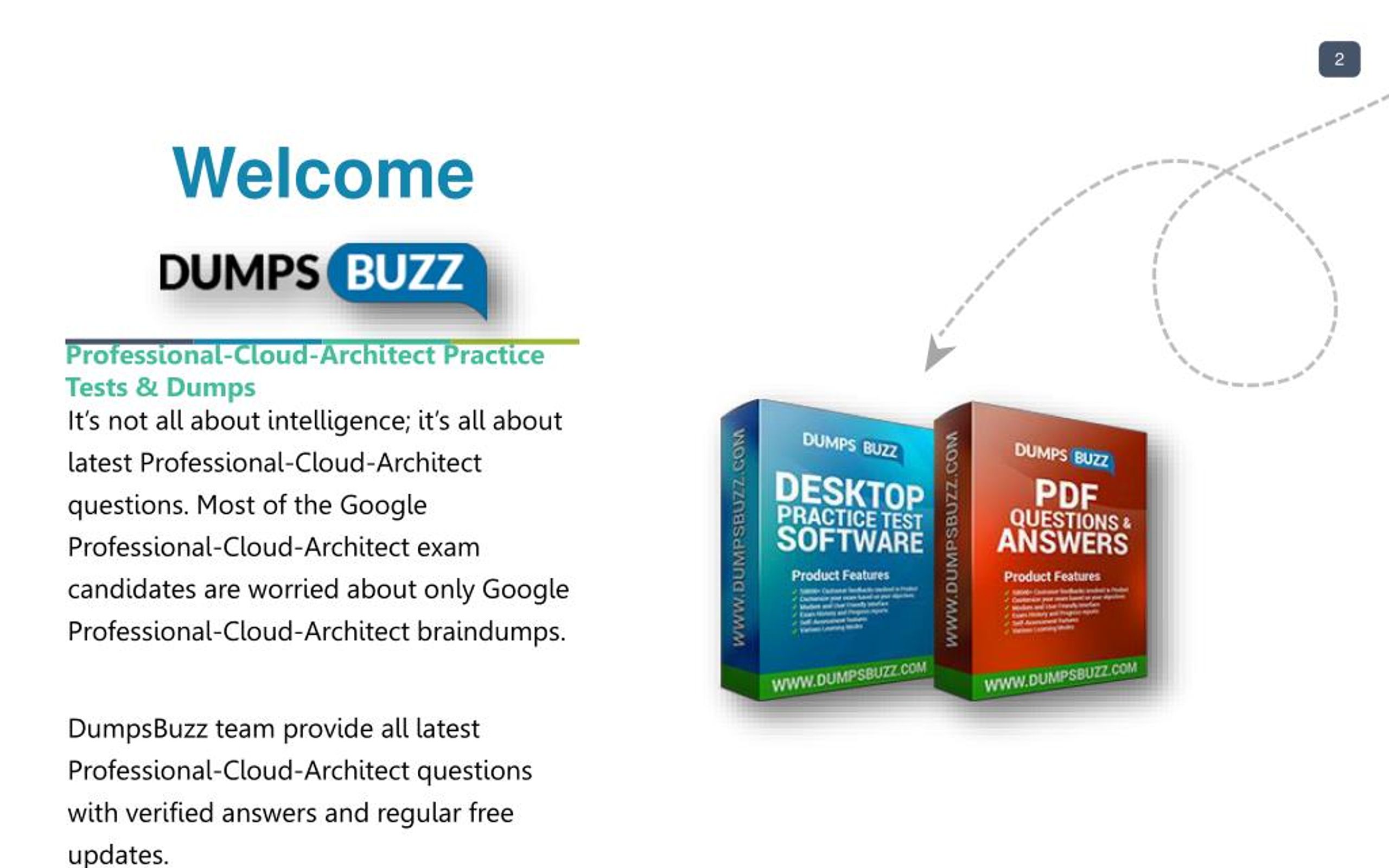 Top Professional-Cloud-Architect Dumps & Professional-Cloud-Architect Valid Real Exam - Reliable Google Certified Professional - Cloud Architect (GCP) Exam Questions