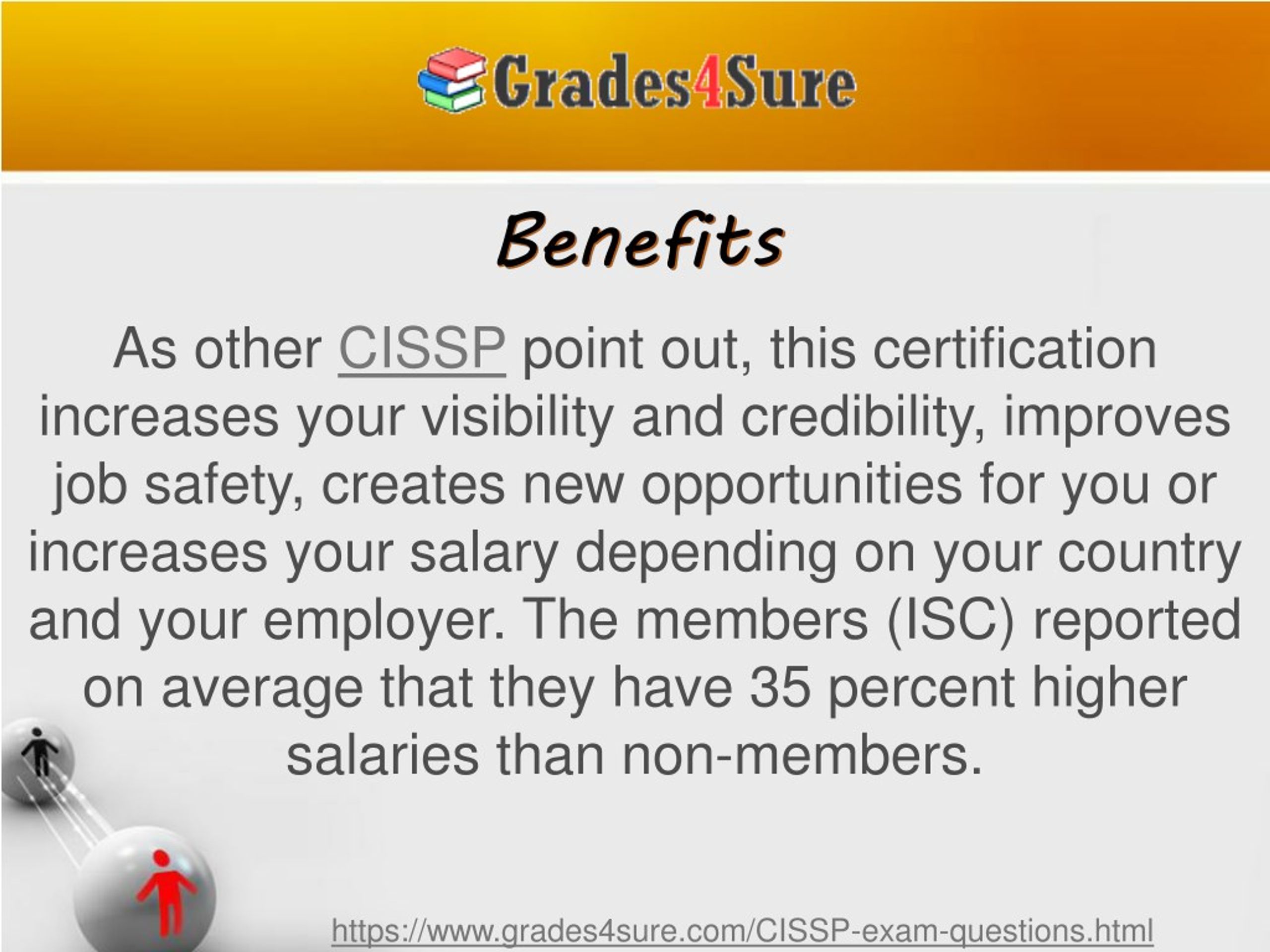 2024 Interactive CISSP Questions - CISSP Latest Test Format