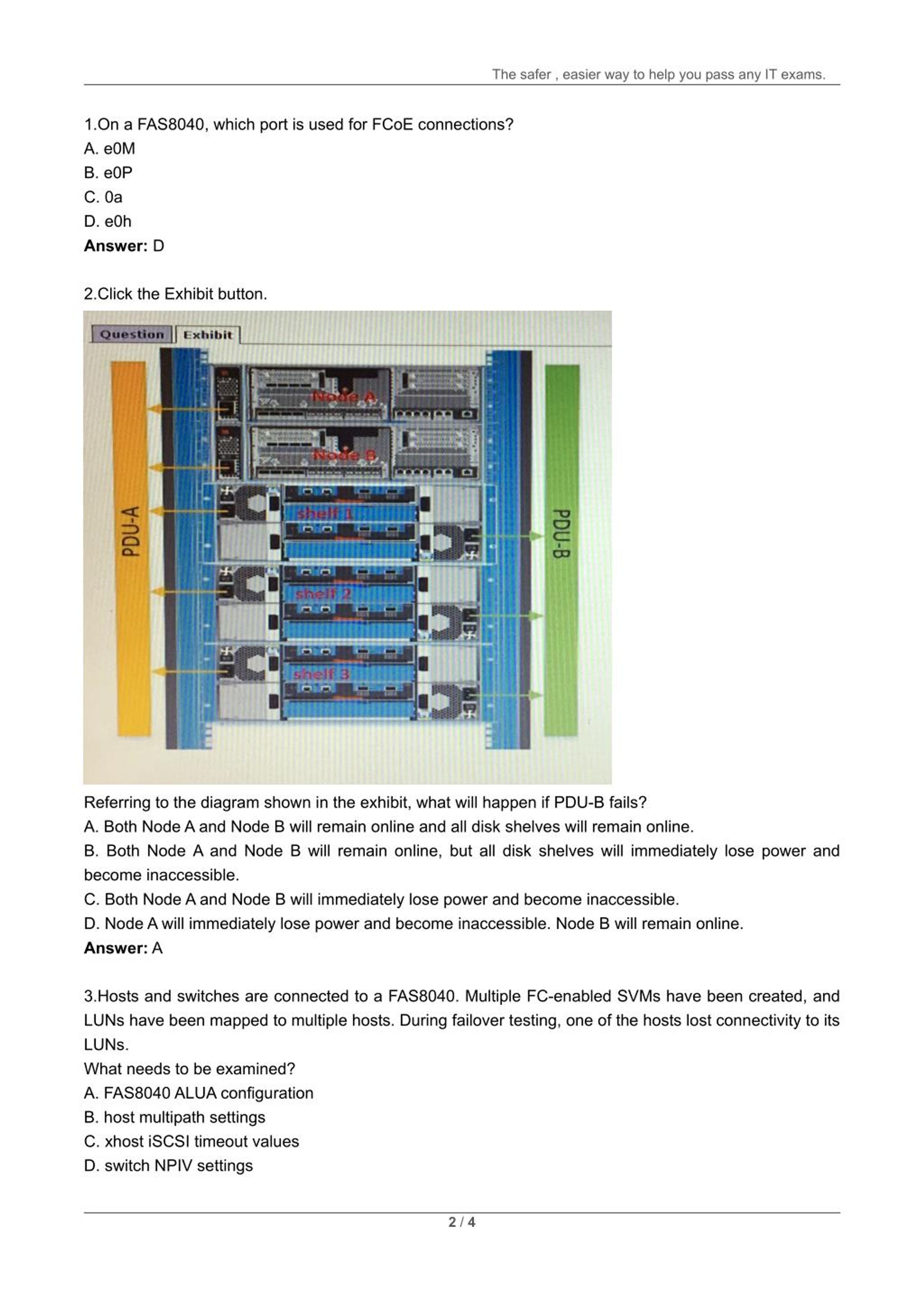 Network Appliance NS0-516 Exam Questions Pdf & Valid NS0-516 Exam Camp