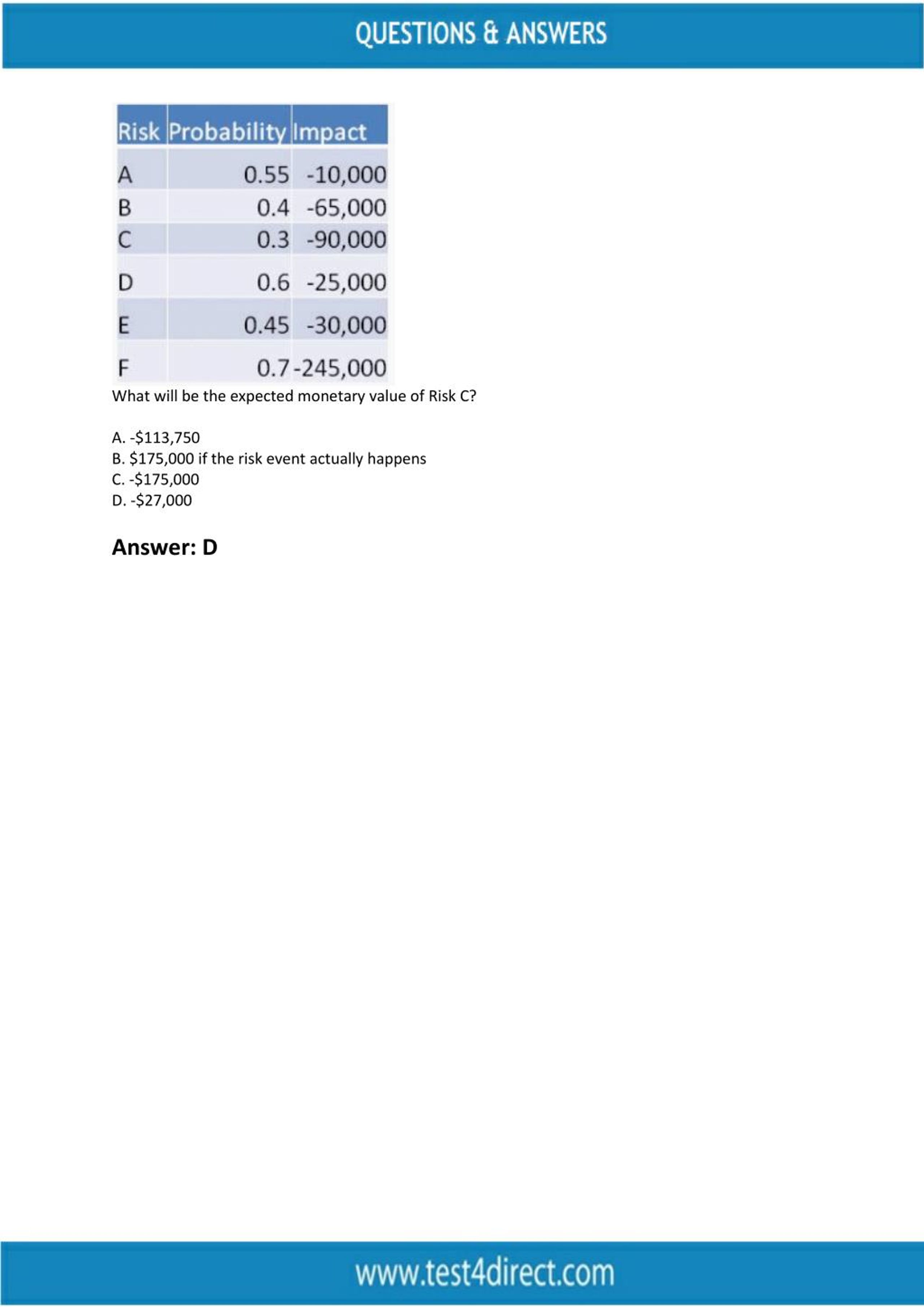 2024 Free Sample PMI-RMP Questions - PMI-RMP Certification Exam Cost