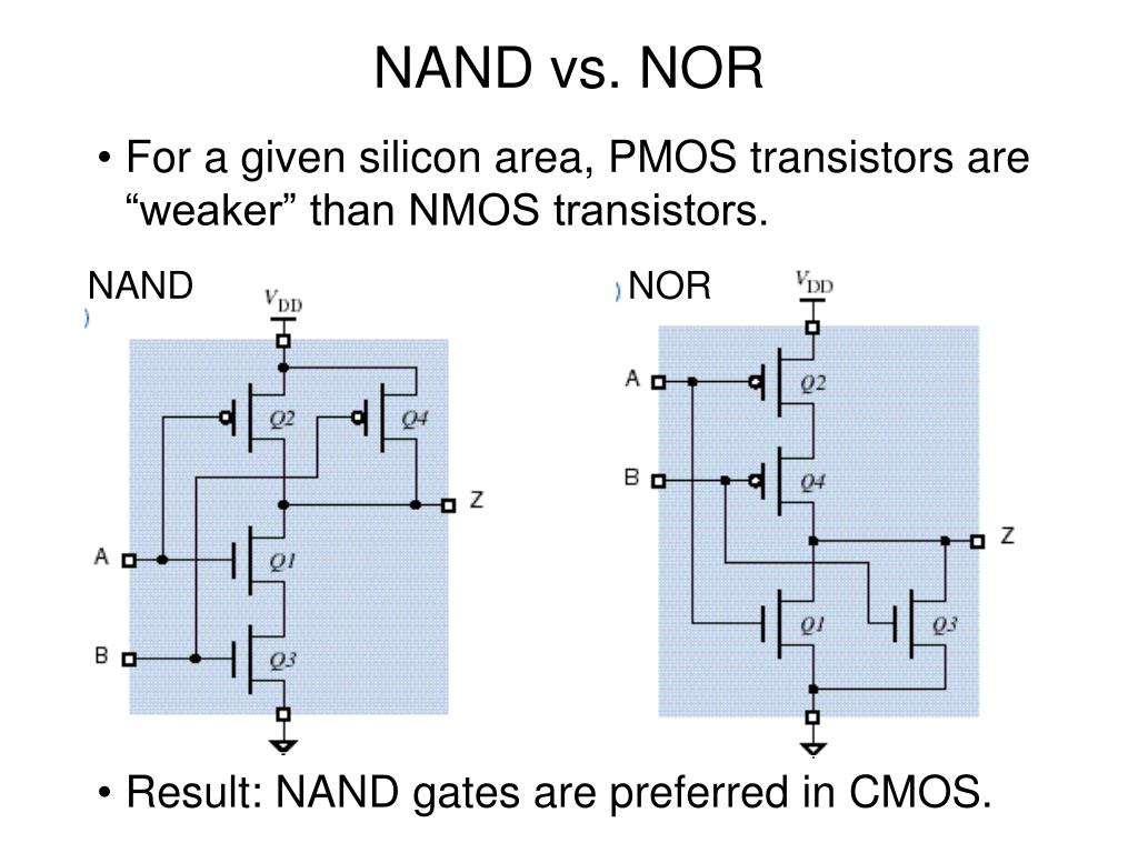 PCNSE Valid Exam Fee | Sample PCNSE Questions & PCNSE Vce File