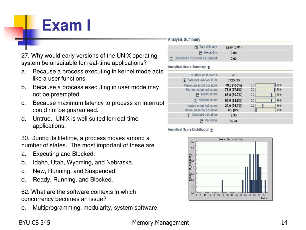 2024 New PDII Exam Preparation - PDII Valid Test Braindumps