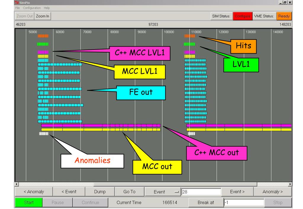 MCC-201 New Braindumps Ebook - MCC-201 Valid Test Discount