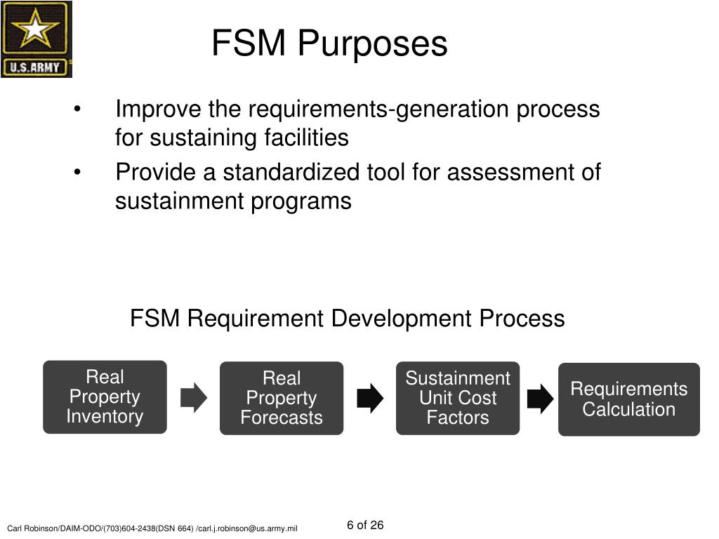 NSE5_FSM-6.3 Exam Dumps Provider | NSE5_FSM-6.3 Test Dumps & Training NSE5_FSM-6.3 For Exam