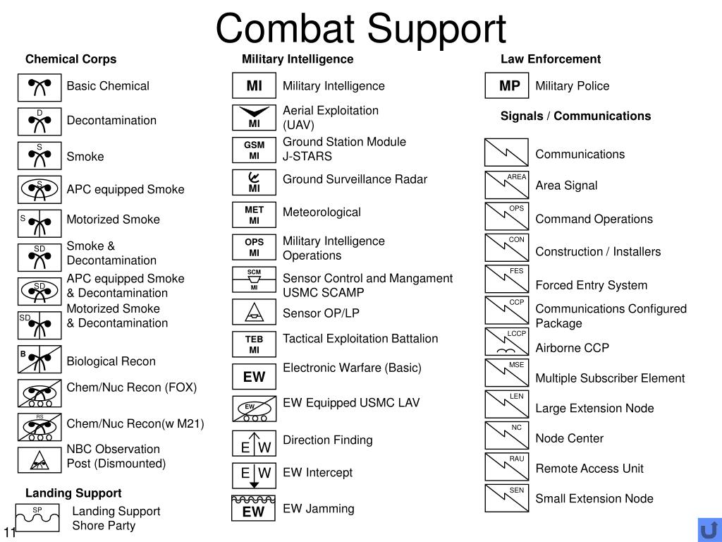 AACE International Exam Sample CCP Online - New CCP Exam Format