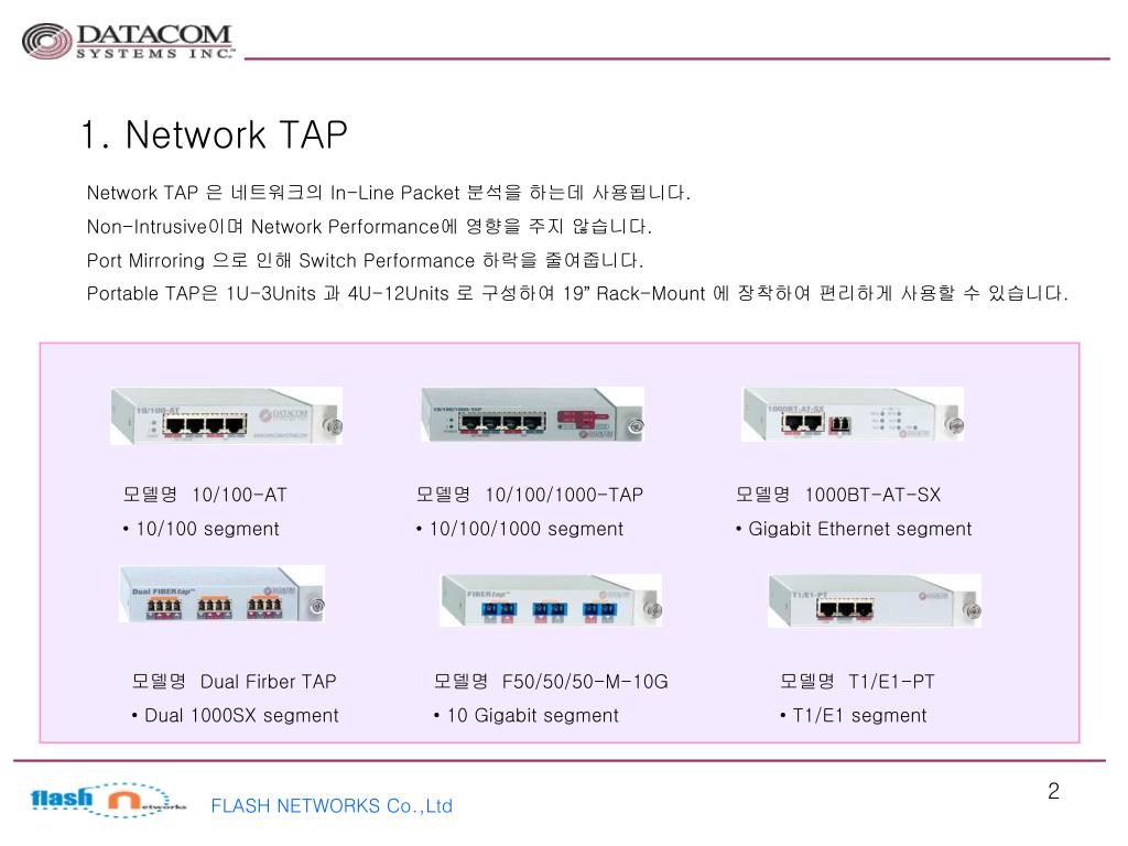 Reliable H19-301 Exam Voucher & Valid H19-301 Test Guide - Huawei Certified Pre-sales Associate-IP Network Test Dumps Pdf