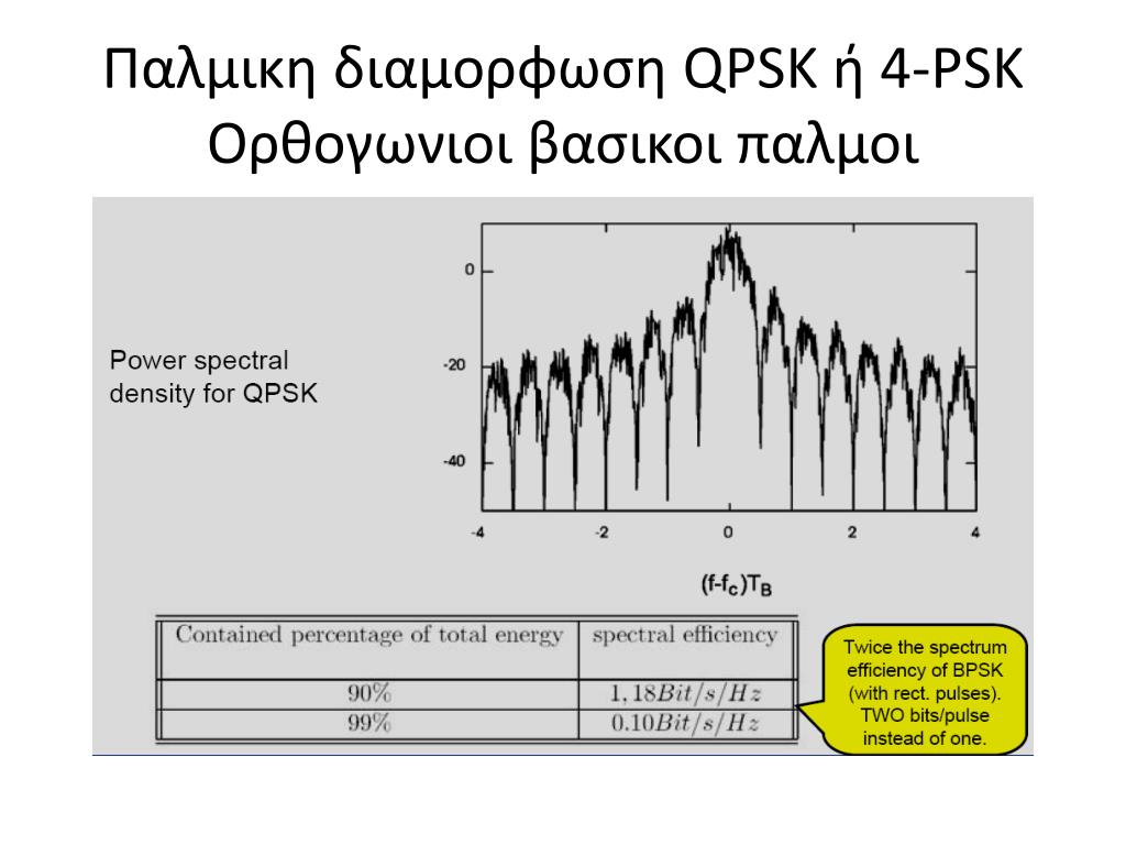 PSK-I Demo Test - Latest PSK-I Exam Test, Exam PSK-I Consultant