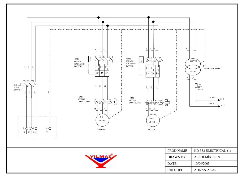 Study L5M2 Demo | L5M2 Reliable Test Pattern & Dumps L5M2 Guide