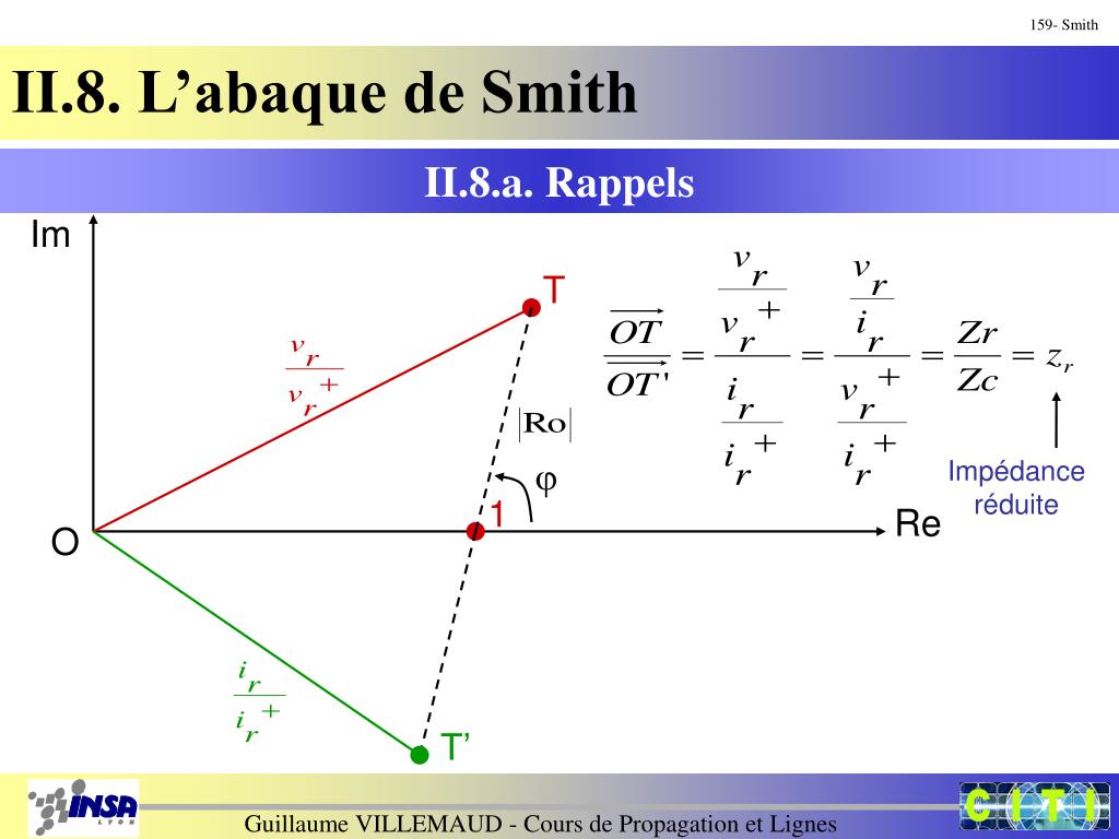 Latest NS0-162 Exam Dumps - Network Appliance Test NS0-162 Quiz, Trustworthy NS0-162 Pdf