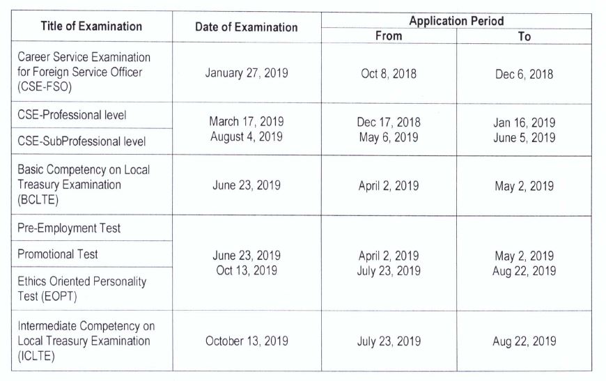 Health-Cloud-Accredited-Professional Exam Pattern, Dumps Health-Cloud-Accredited-Professional Questions | Health-Cloud-Accredited-Professional Online Bootcamps