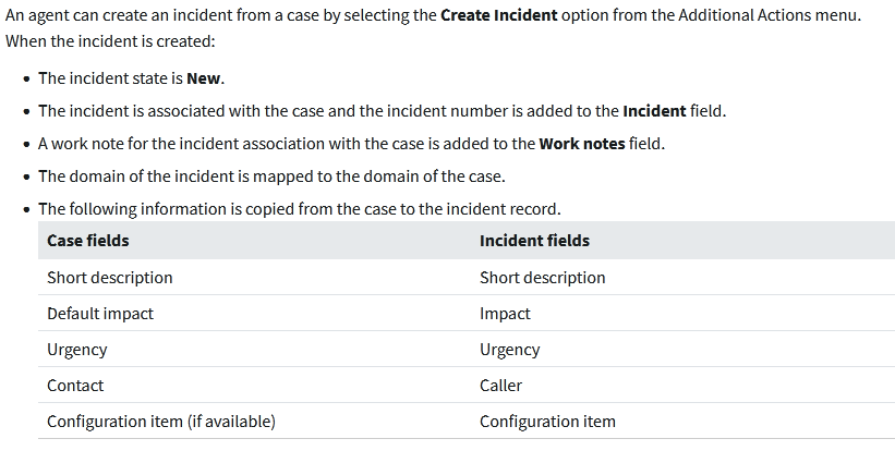 CIS-CSM Valid Test Question | Exam CIS-CSM Vce & CIS-CSM Accurate Test