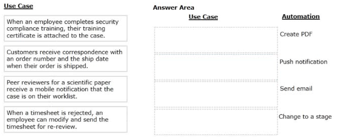 2024 Download PEGAPCSSA87V1 Pdf, Vce PEGAPCSSA87V1 Exam | Latest Pega Certified Senior System Architect (PCSSA) 87V1 Braindumps Sheet