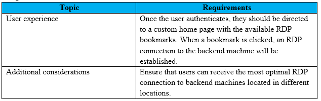 Citrix 1Y0-440 Latest Test Labs & Certification 1Y0-440 Test Questions