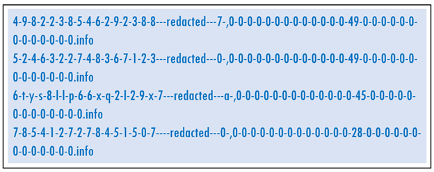 Cisco 350-701 Reliable Study Plan | Valid Test 350-701 Testking