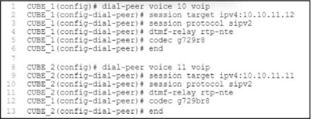 Cisco 350-801 Test Price, New 350-801 Test Voucher | 350-801 Lead2pass Review