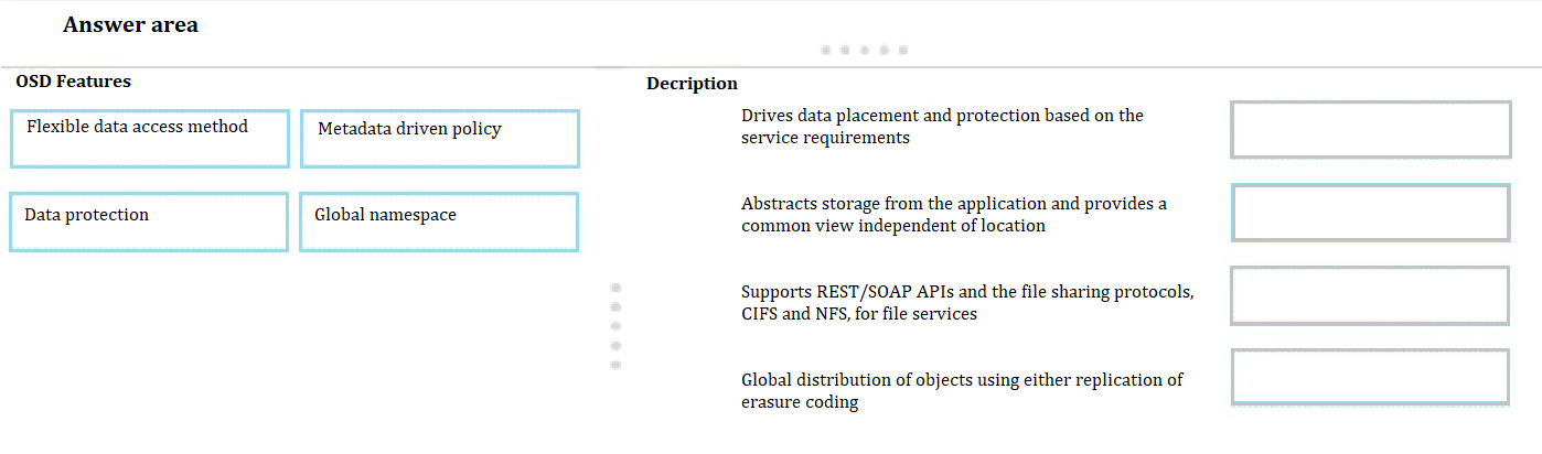 DEA-1TT5 Exam Question | DEA-1TT5 Positive Feedback & DEA-1TT5 Reliable Exam Pdf