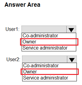 AZ-305 Latest Exam Question & New AZ-305 Test Simulator - AZ-305 Exams