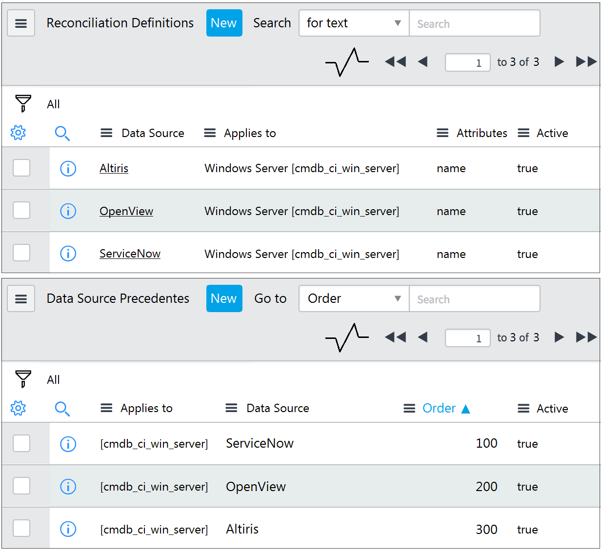 ServiceNow Study CIS-EM Reference - Exam CIS-EM Objectives