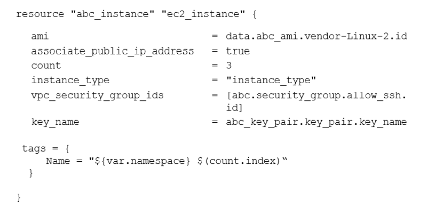 Valid XK0-005 Study Plan, CompTIA XK0-005 Actual Test | XK0-005 Valid Test Objectives