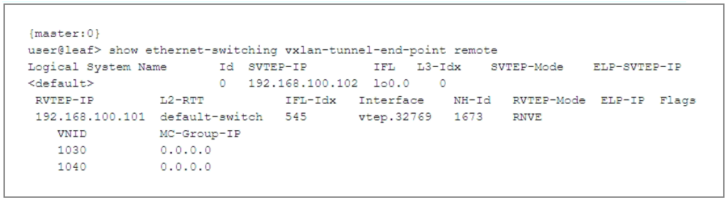 New JN0-682 Test Registration | JN0-682 Exam Collection & Valid Dumps JN0-682 Ppt