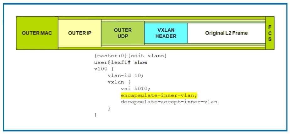 Reliable JN0-682 Exam Practice & Juniper JN0-682 Online Test