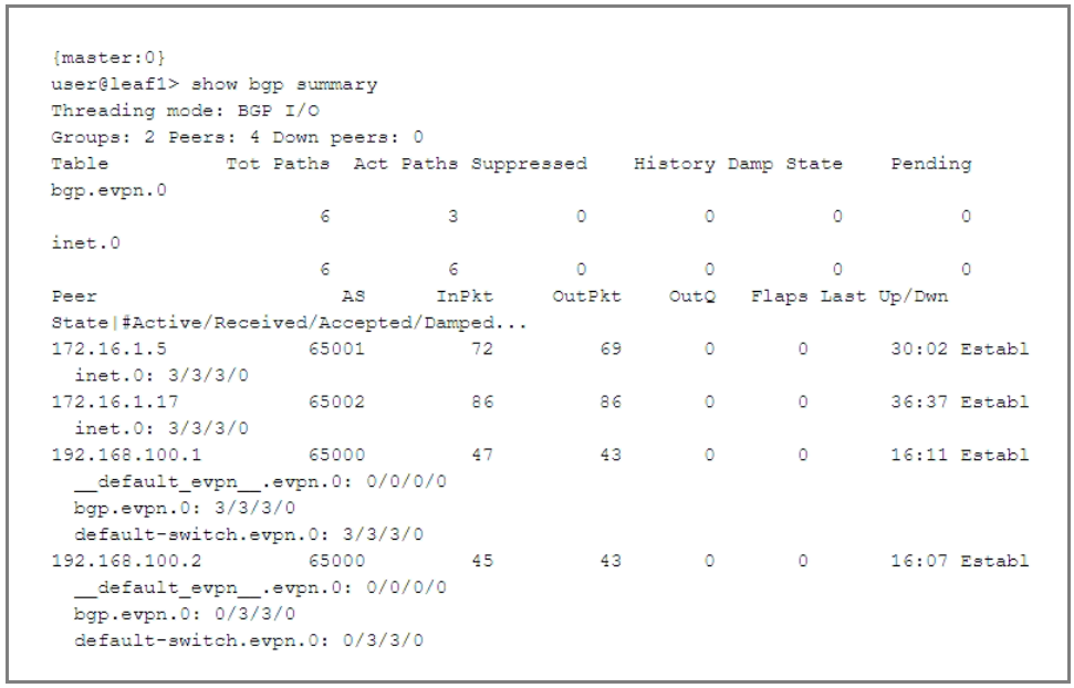 JN0-682 Study Group, Books JN0-682 PDF | New JN0-682 Test Tips