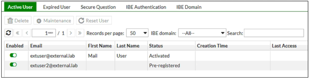 2024 NSE6_FML-6.4 New Braindumps Book & NSE6_FML-6.4 Relevant Exam Dumps - Fortinet NSE 6 - FortiMail 6.4 Valid Exam Bootcamp