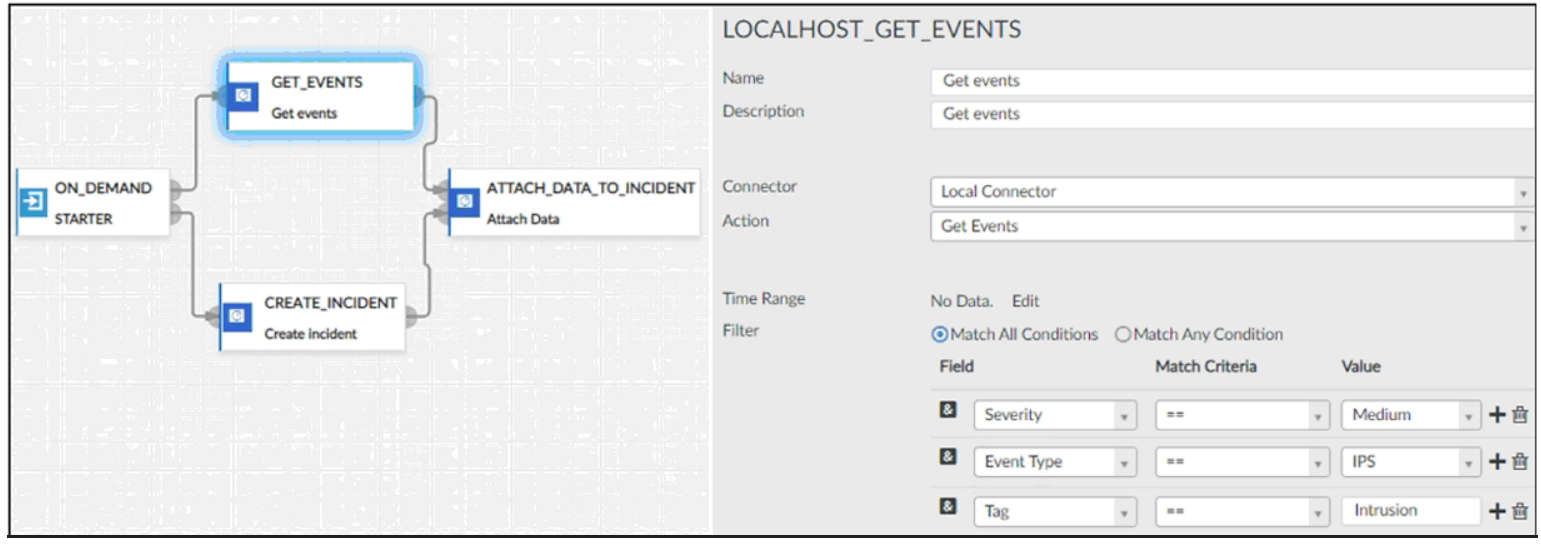 NSE5_FAZ-7.0 Latest Exam Practice, Fortinet NSE5_FAZ-7.0 Pass Guide