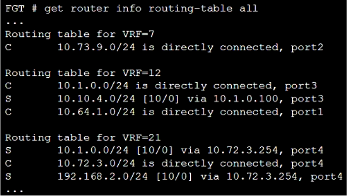 2024 NSE7_LED-7.0 Discount, NSE7_LED-7.0 Frenquent Update | Pass4sure Fortinet NSE 7 - LAN Edge 7.0 Exam Prep