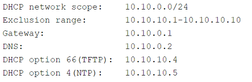 N10-008 Latest Learning Materials, CompTIA Simulations N10-008 Pdf