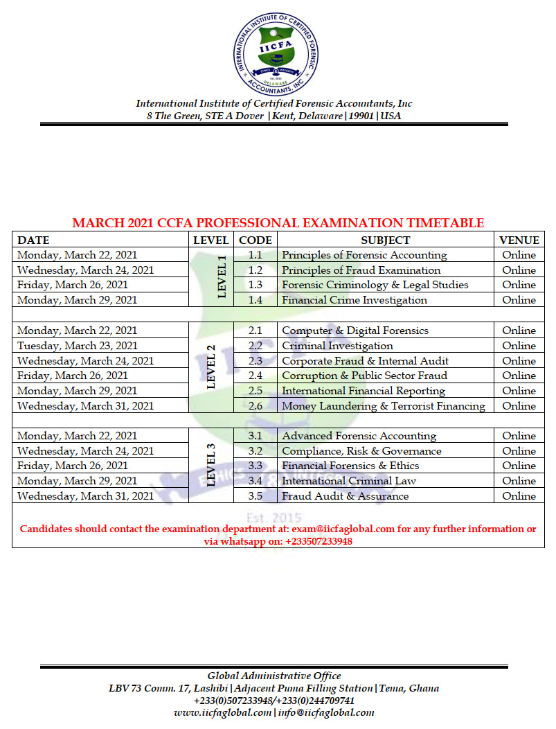 C_S4FCF_2021 Exam Registration - C_S4FCF_2021 Answers Free, C_S4FCF_2021 New Braindumps Ebook