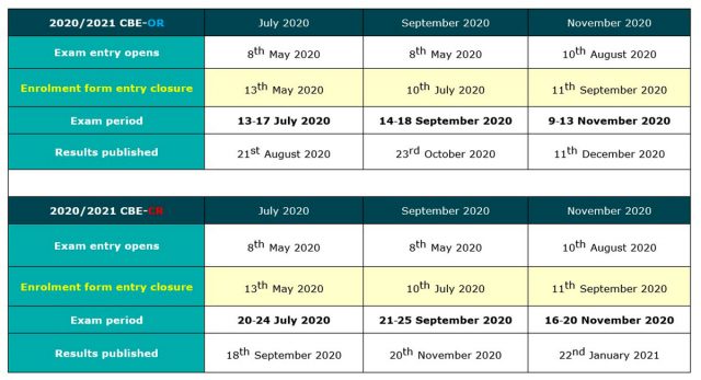 New L4M7 Exam Answers, L4M7 Test Fee | L4M7 Training Solutions