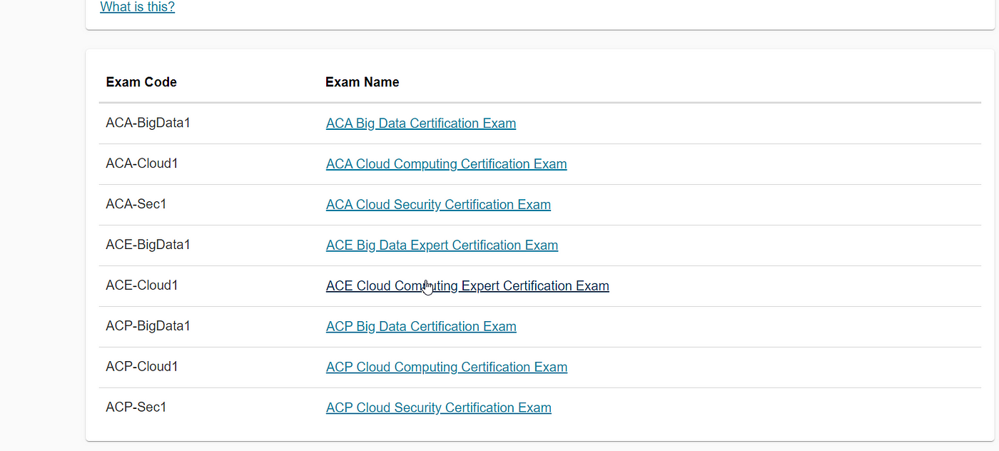 Reliable ACA-Cloud1 Test Topics | Latest ACA-Cloud1 Exam Objectives