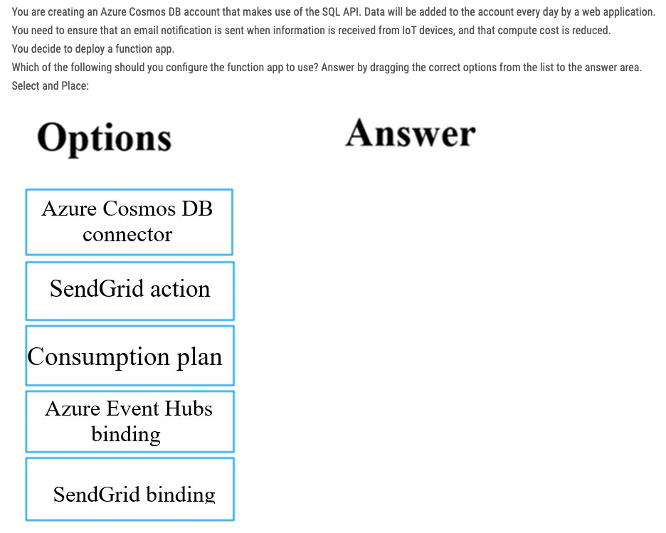 Best AZ-305 Preparation Materials | AZ-305 Latest Test Fee