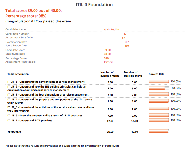 Test ITIL-4-Foundation Quiz - VCE ITIL-4-Foundation Dumps, Exam ITIL-4-Foundation PDF