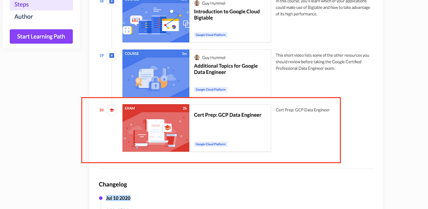 Google Professional-Data-Engineer New Real Exam - Test Professional-Data-Engineer Preparation