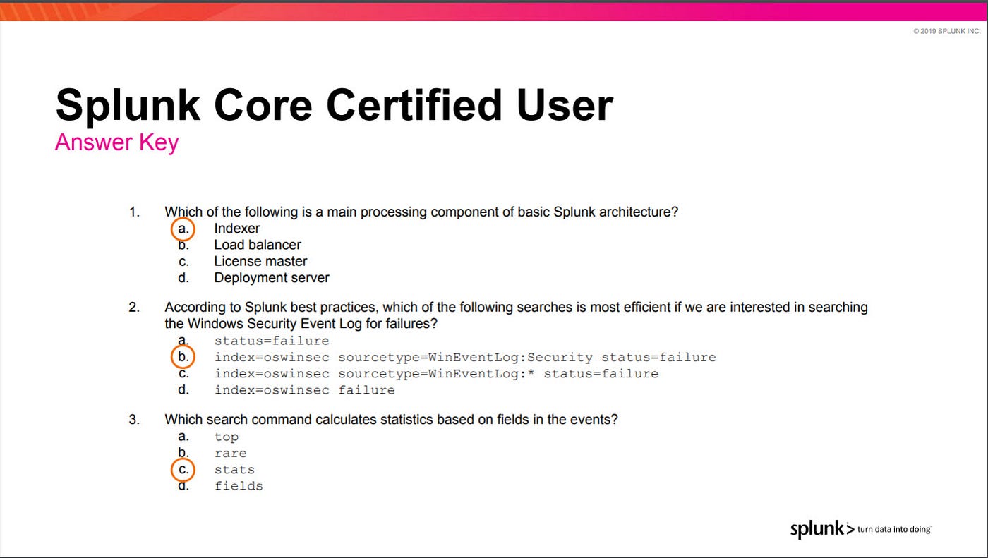 2024 SPLK-1002 Instant Download & SPLK-1002 Valid Dumps Questions - Reliable Splunk Core Certified Power User Exam Braindumps Questions