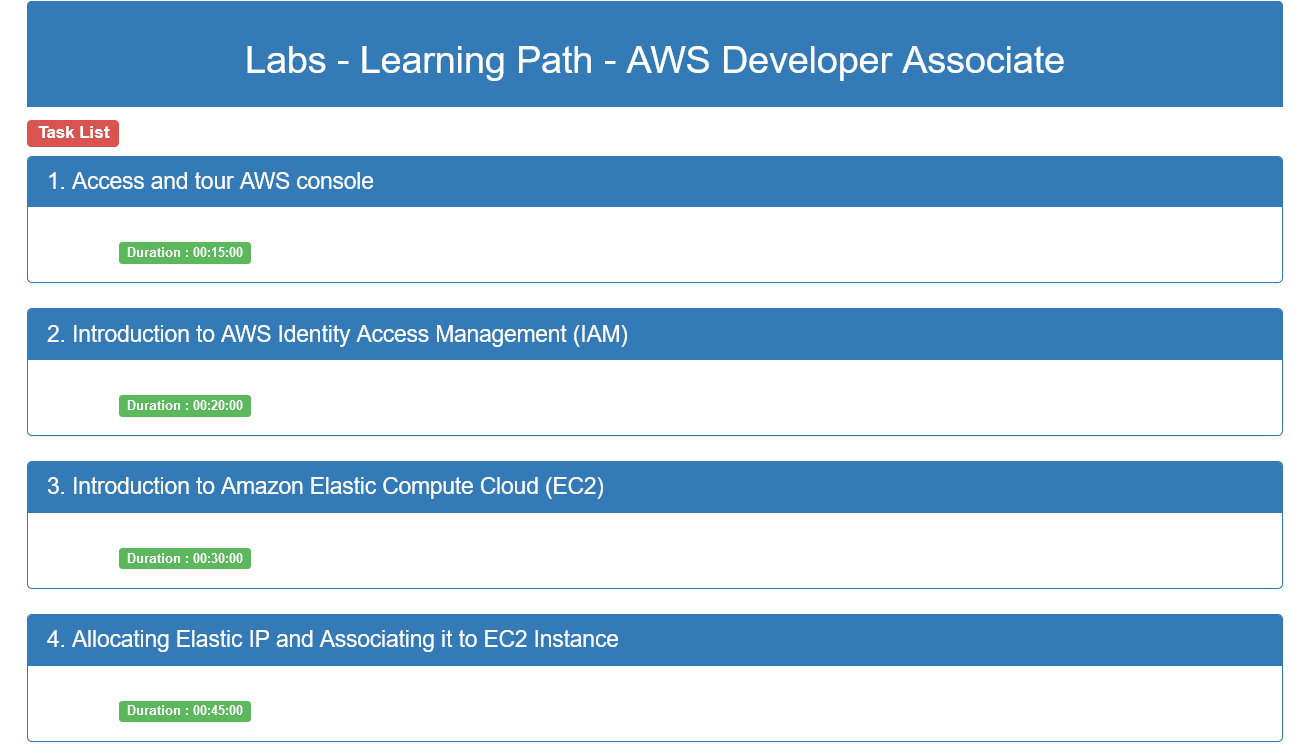 2024 Reliable DVA-C02 Study Guide - DVA-C02 Valid Study Guide, Reliable AWS Certified Developer - Associate Exam Pattern