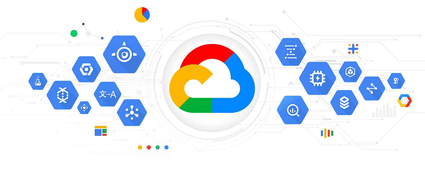 Professional-Cloud-Security-Engineer Reliable Real Test & Google Professional-Cloud-Security-Engineer Latest Exam Book