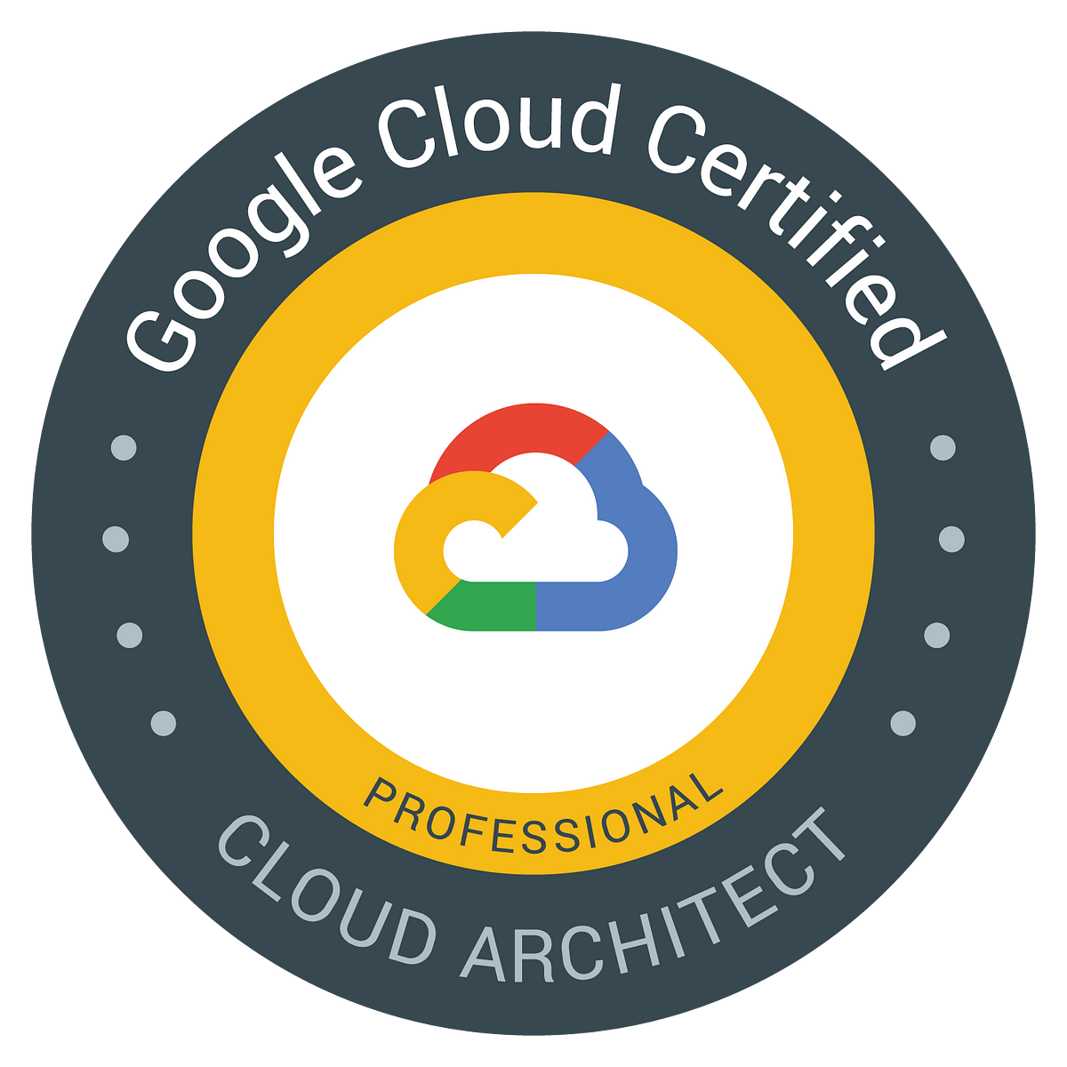 Exam Professional-Cloud-Architect Preparation | Google Professional-Cloud-Architect Test Result & Professional-Cloud-Architect Latest Test Preparation