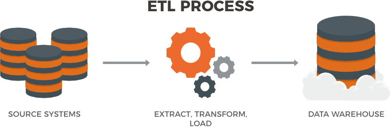 New AWS-Certified-Database-Specialty Test Cram & Amazon AWS-Certified-Database-Specialty Review Guide - AWS-Certified-Database-Specialty Excellect Pass Rate