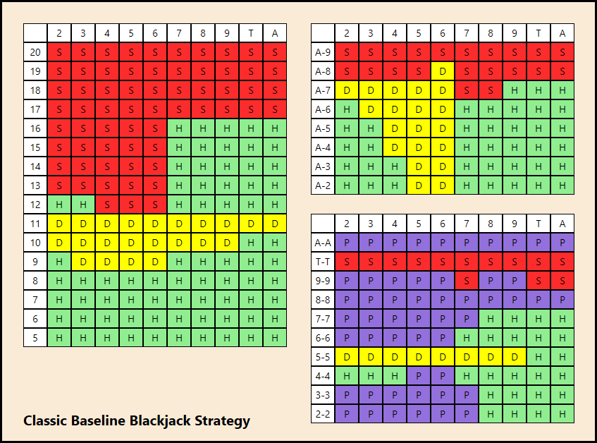 New Guide OGA-031 Files - OGA-031 Exam Tips, Reliable OGA-031 Test Pattern