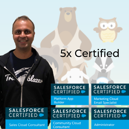 Salesforce Pardot-Specialist Examcollection Vce, Reliable Pardot-Specialist Test Practice