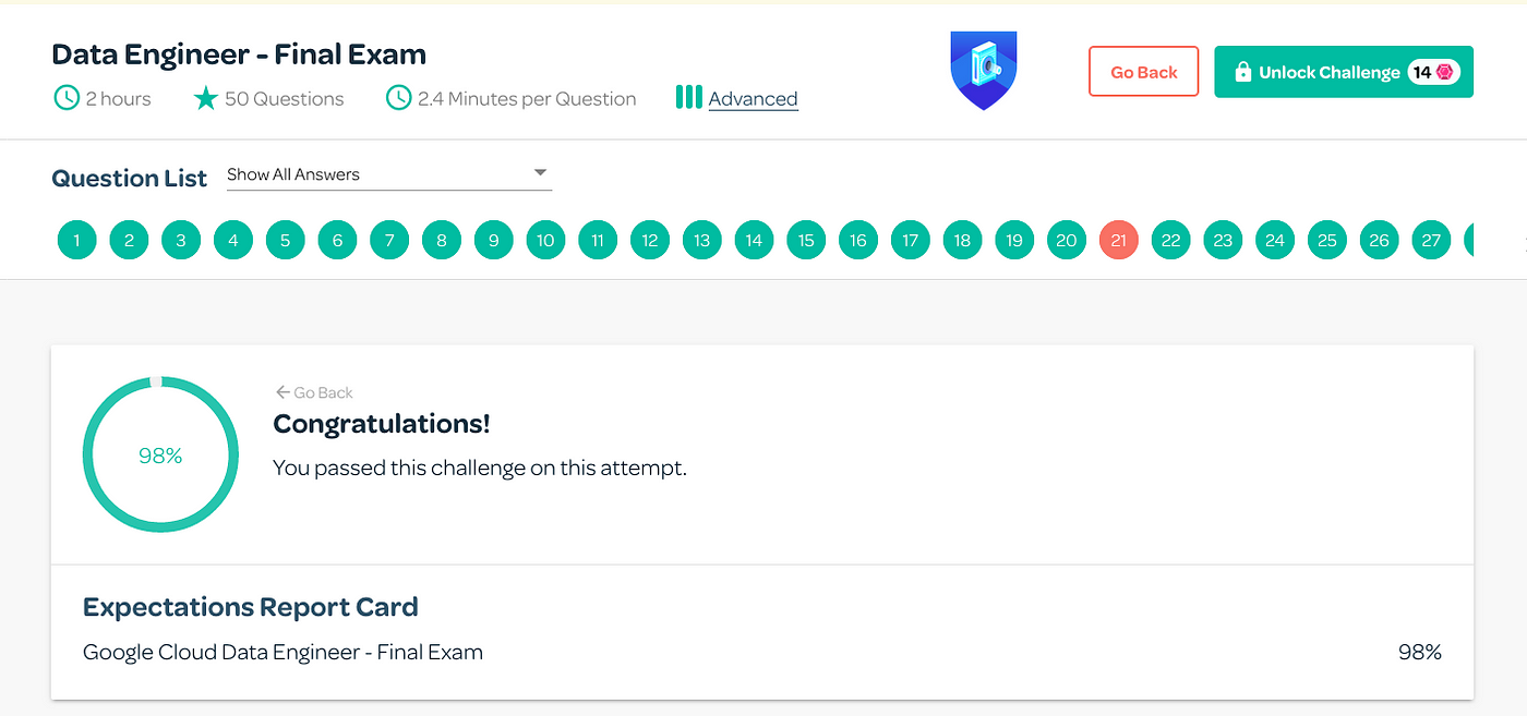 Professional-Data-Engineer Free Download Pdf & Certification Professional-Data-Engineer Cost - Google Certified Professional Data Engineer Exam Latest Cram Materials