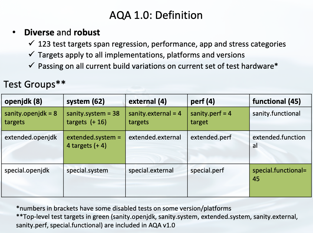 Huawei H12-921_V1.0 Latest Test Vce | Dump H12-921_V1.0 Collection